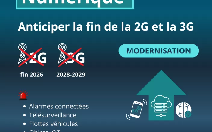Visuel indiquant la fin de la 2g et la 3g